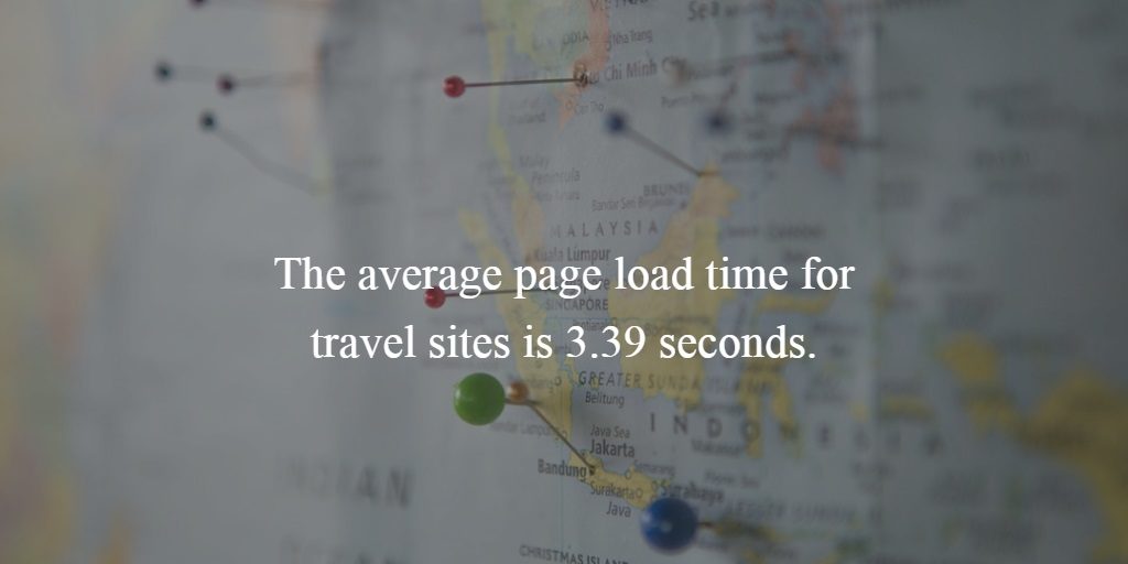 page load speeds
